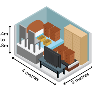 Medium - 4m x 3m, First Floor, 12sqm