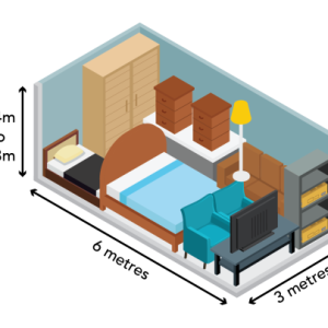 4 Bedroom - Drive up, Storage/Car 6m x 3m, 18sqm